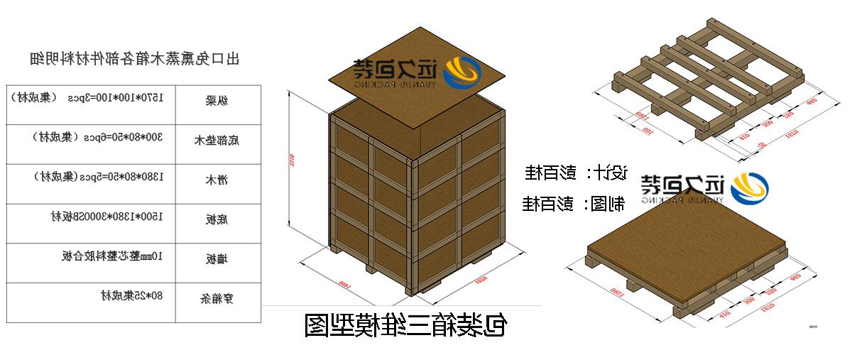 <a href='http://5pwg.jiajufangshui.com'>买球平台</a>的设计需要考虑流通环境和经济性